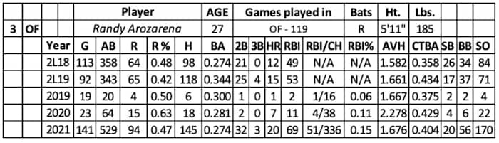 Screen Shot 2022-01-16 at 3.34.35 PM